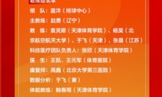 爱游戏体育:赵勇任中国女排主教练 2025年国家女排集训名单公布